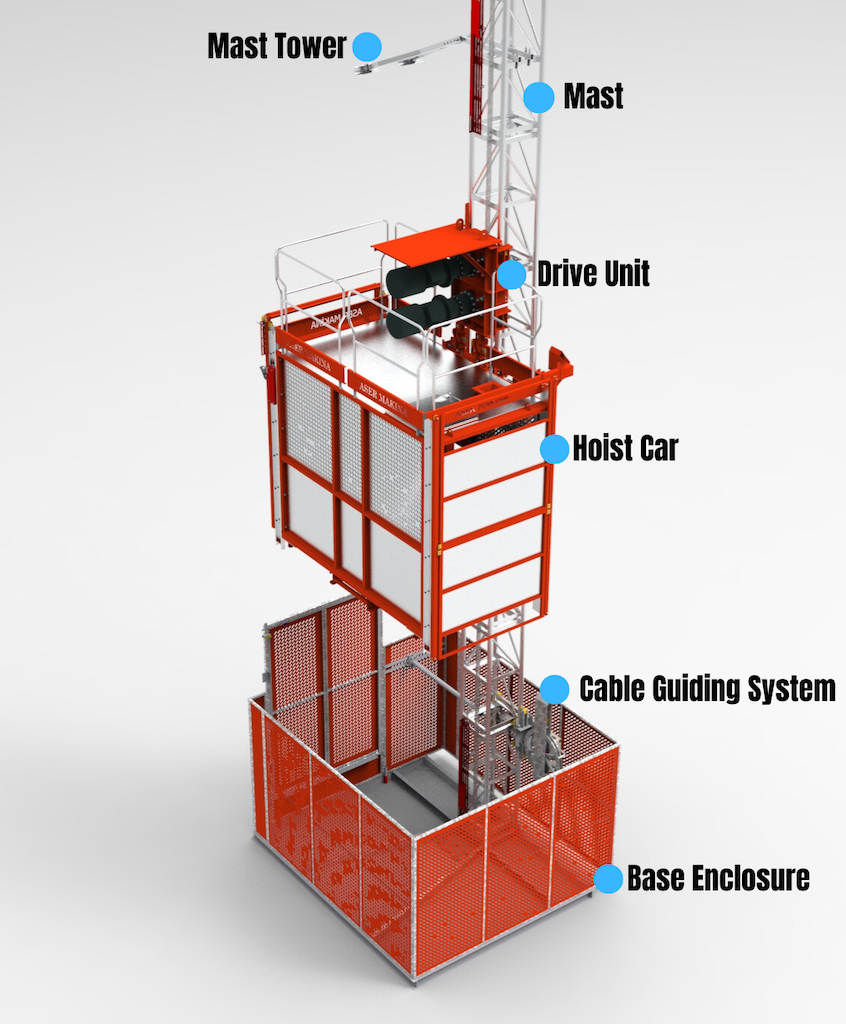 Personel ve Yük Asansörü - 4